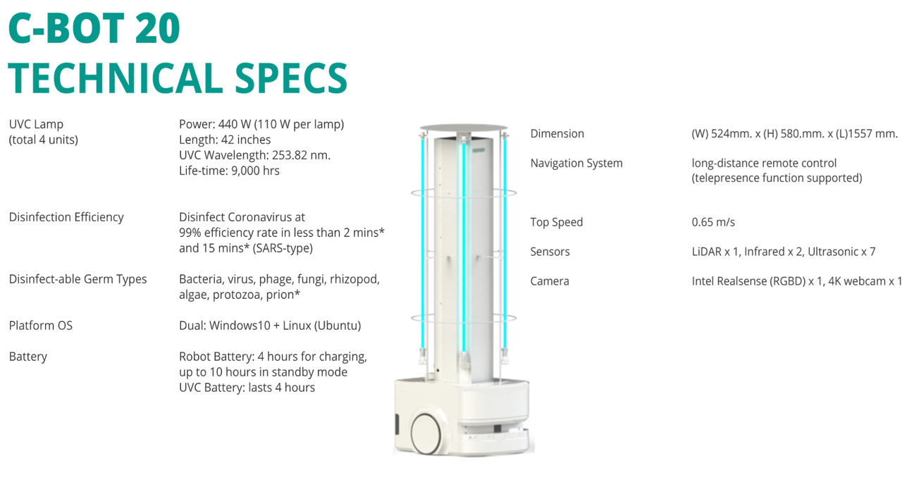 UVC-C-BOT 20-4