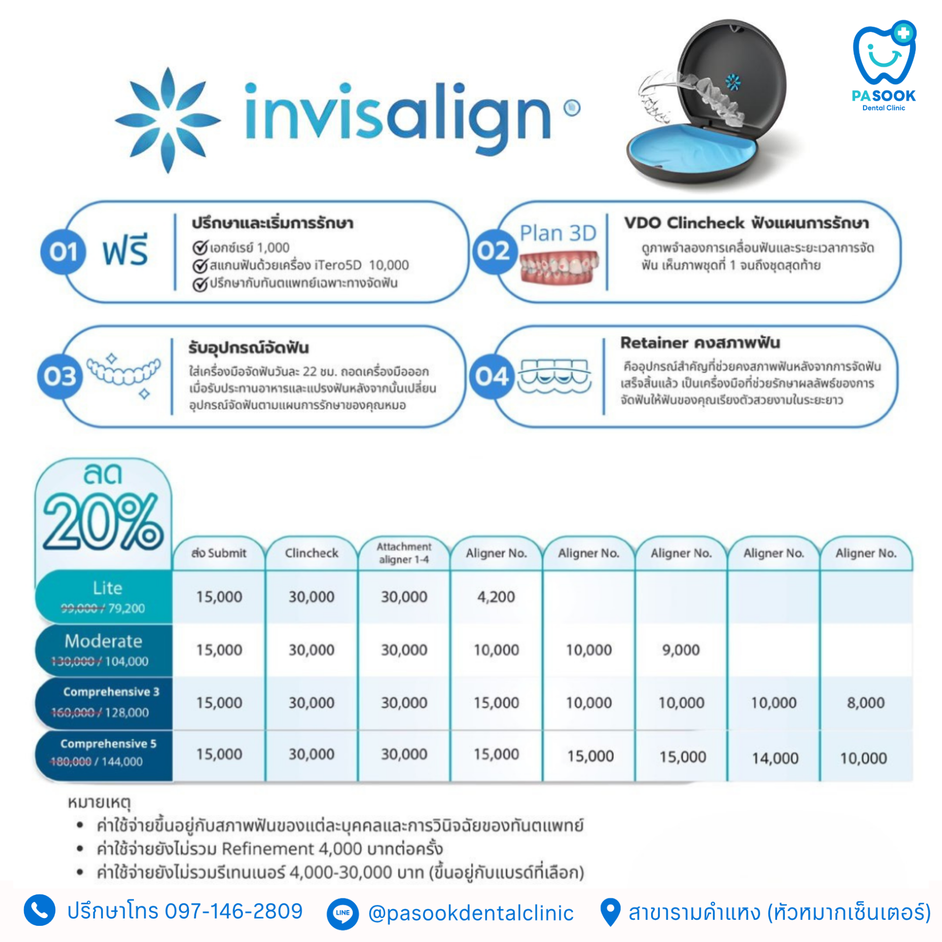 จัดฟันใส รามคำแหง