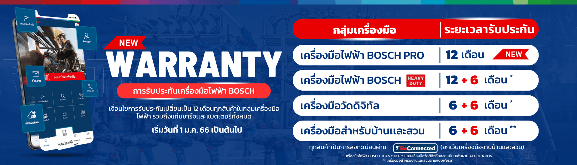 การรับประกันเครื่องมือไฟฟ้า BOSCH