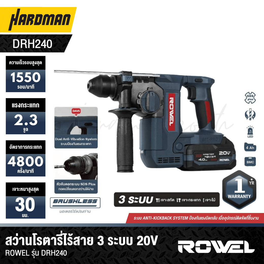 สว่านโรตารี่ไร้สาย 20V Brushless ROWEL รุ่น DRH300