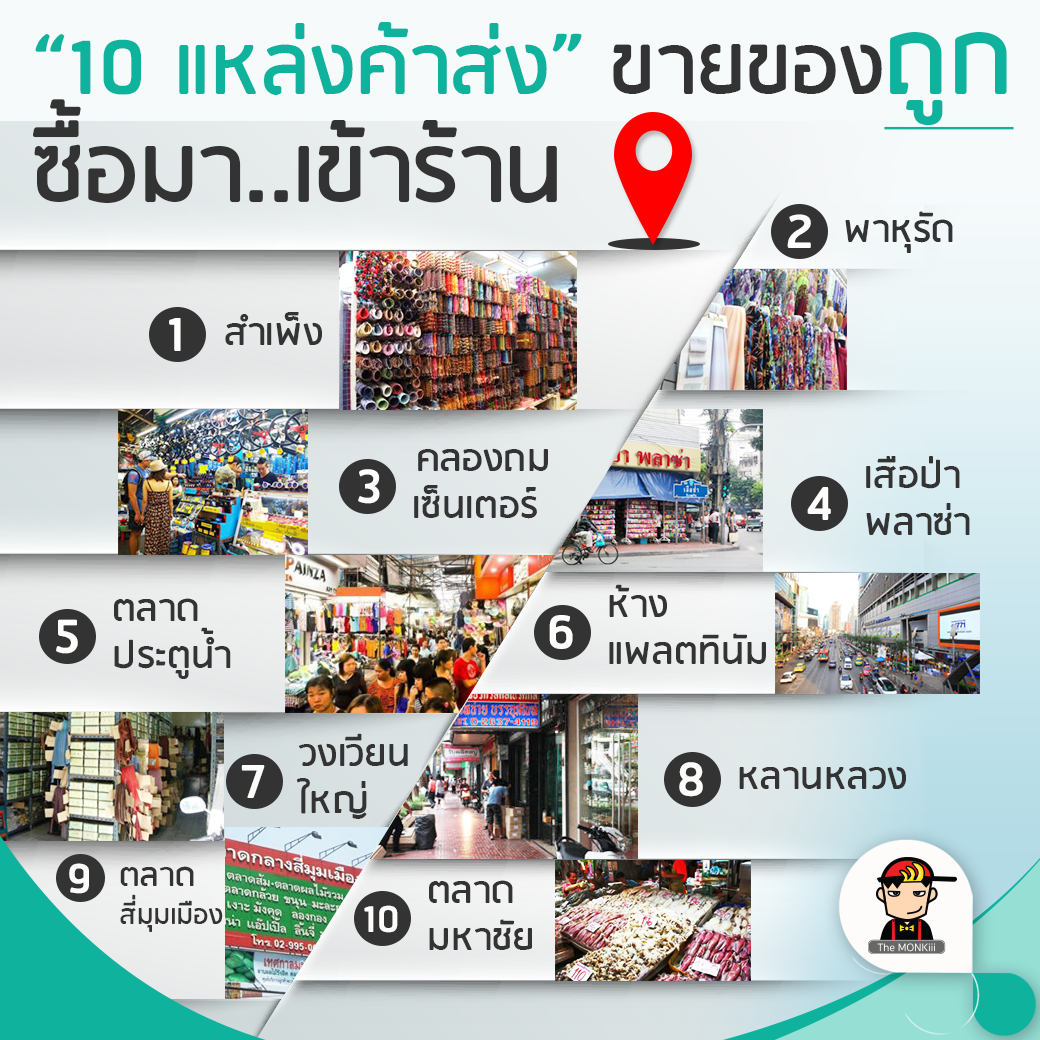 “10 แหล่งค้าส่ง” ขายของถูก ซื้อมา..เข้าร้าน