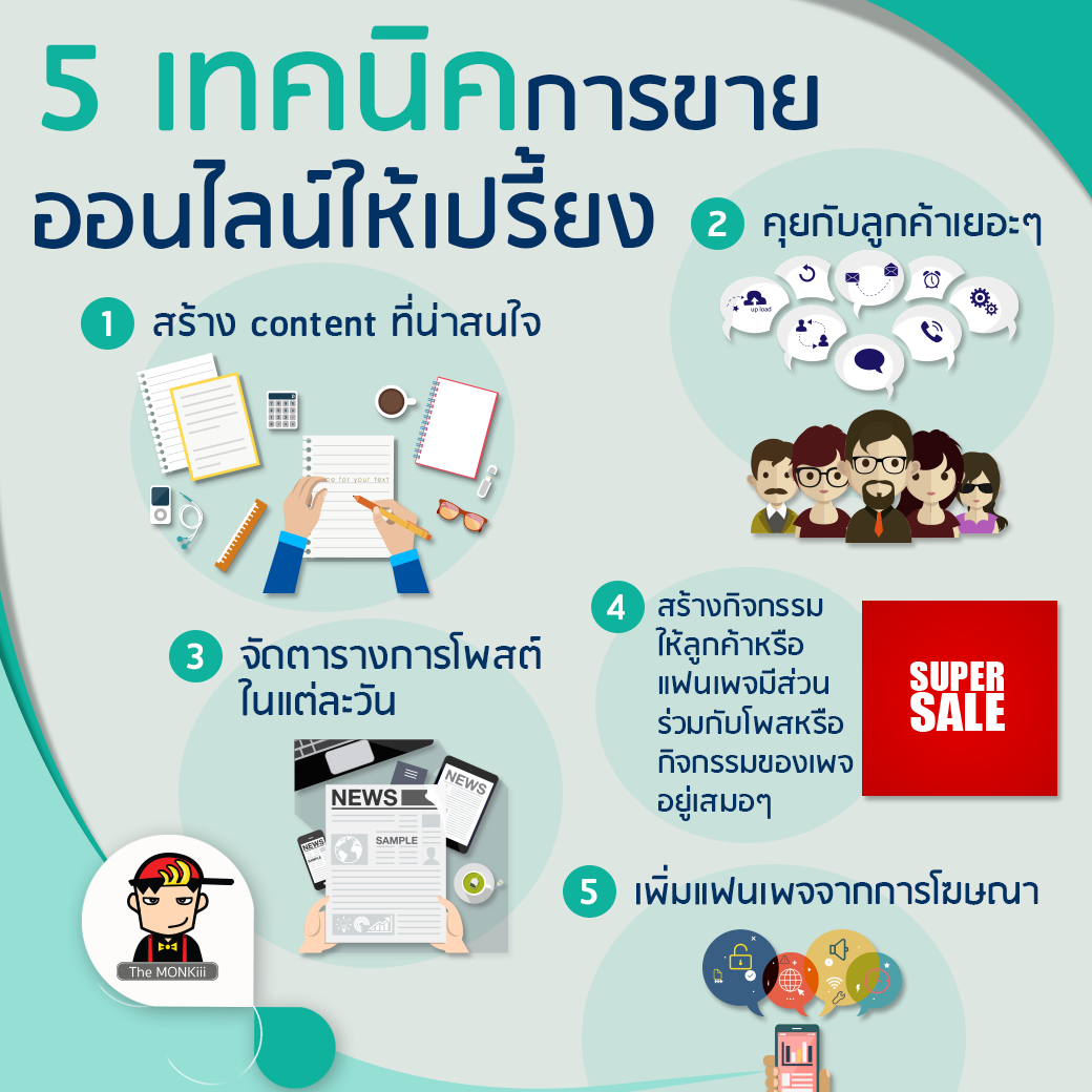 5 เทคนิคการขายออนไลน์ให้เปรี้ยง