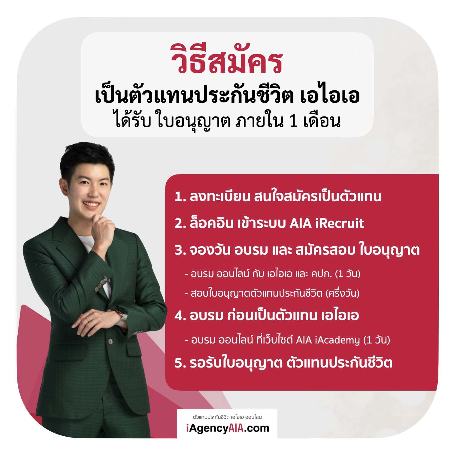 สมครงานลาซาดาPodcast - wxdkvdb
