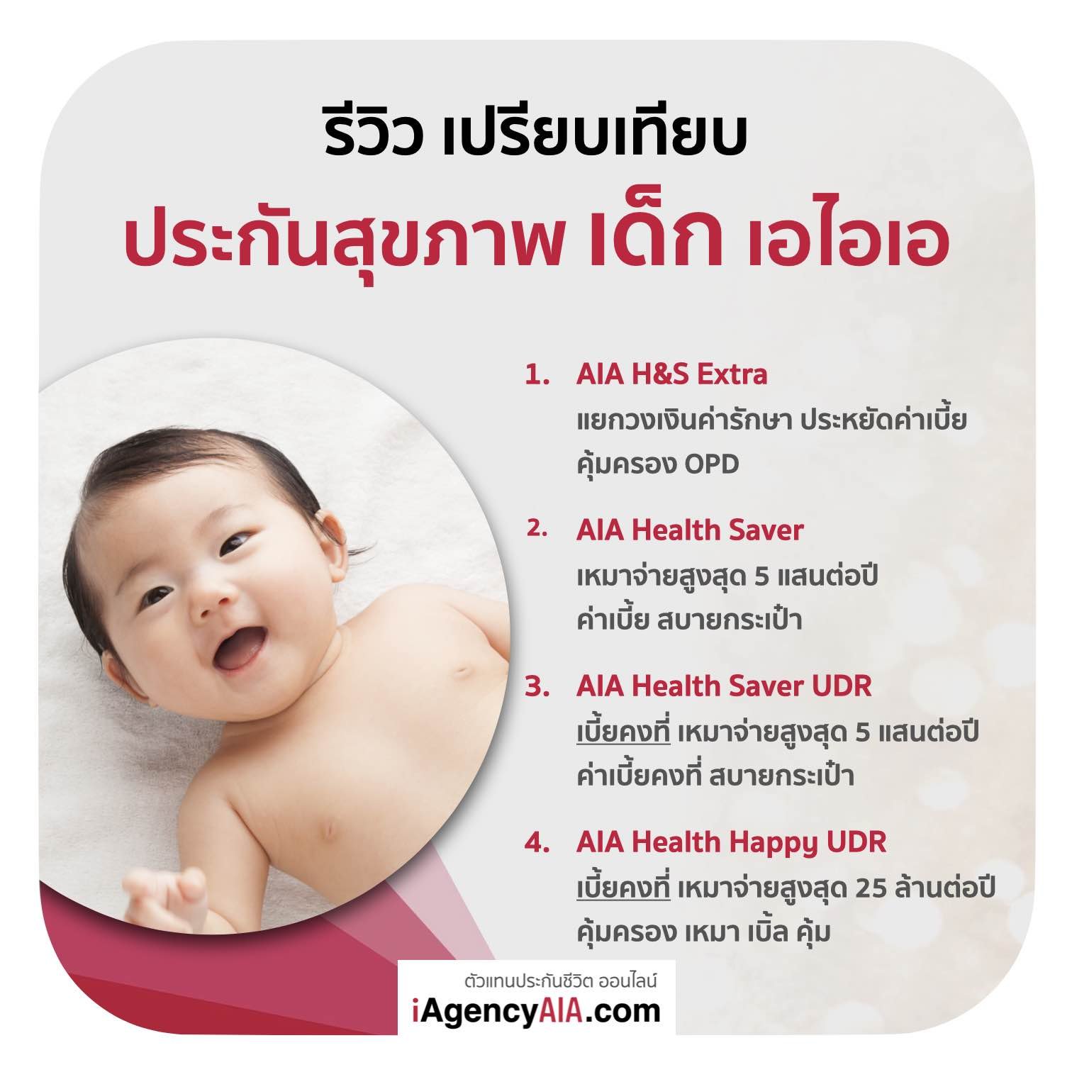 รีวิว เปรียบเทียบ ประกันสุขภาพ เด็ก และ ลูกน้อย เอไอเอ ปี 2566 / 2023 -  Iagencyaia