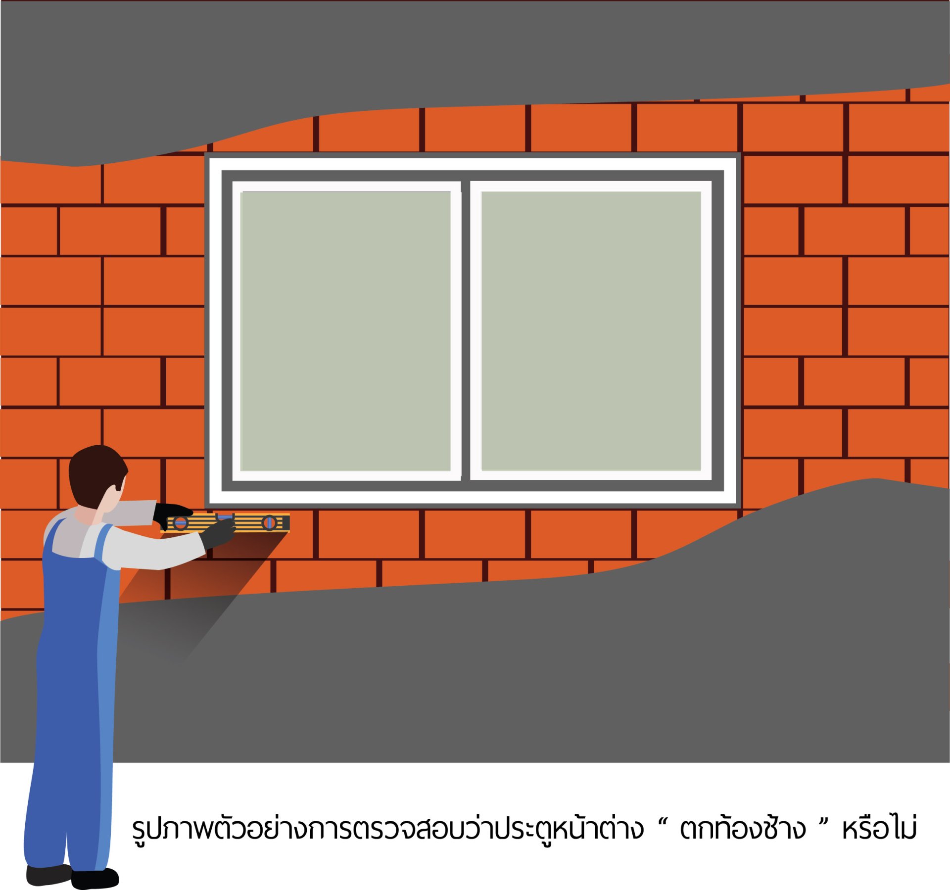 การตรวจสอบว่าประตูหน้าต่างตกท้องช้างหรือไม่