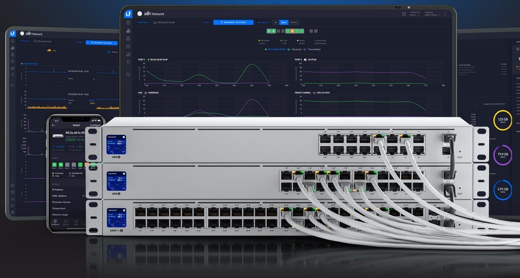 Ubiquiti Networks คืออะไรและดีไหม ทำความรู้จักกันได้ใน Clip เดียว