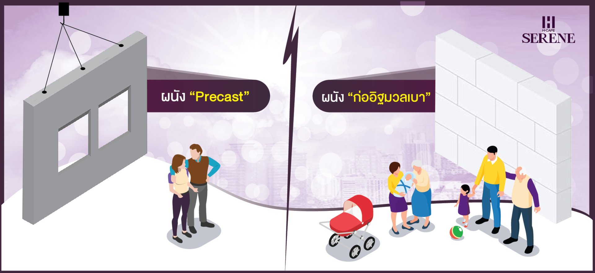 สิ่งที่ผู้ซื้อบ้านอาจจะลืมนึกถึงในวันที่จะซื้อ แล้วต้องเสียดายในวันหน้า