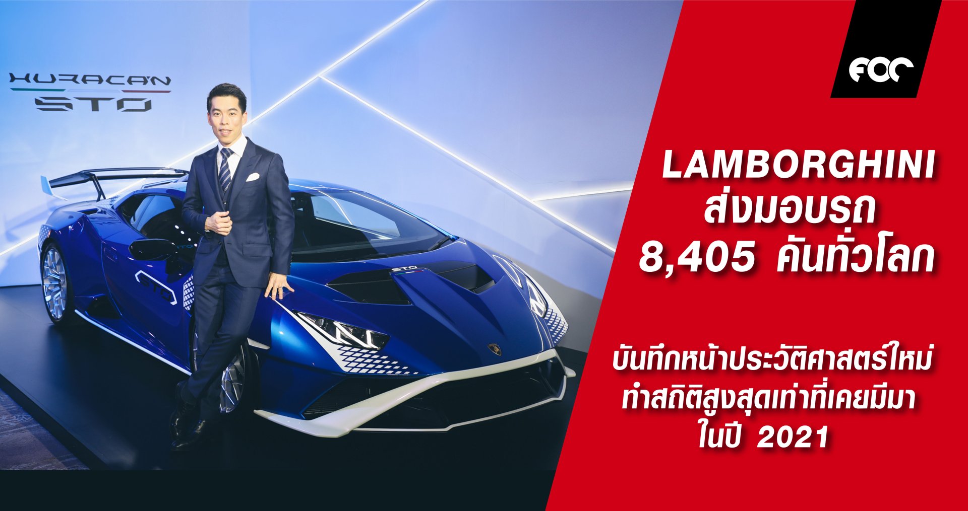Automobili Lamborghini สร้างสถิติของปี 2021 สูงสุดเป็นประวัติการณ์ ด้วยยอดขาย 8,405 คันที่ถูกส่งมอบทั่วโลก คิดเป็นสัดส่วนเพิ่มขึ้น 13% เมื่อเทียบกับปี 2020 โดยลัมโบร์กินีใช้กลยุทธ์การเติบโตที่กำหนดเป้าหมายชัดเจนและติดตามอย่างต่อเนื่อง