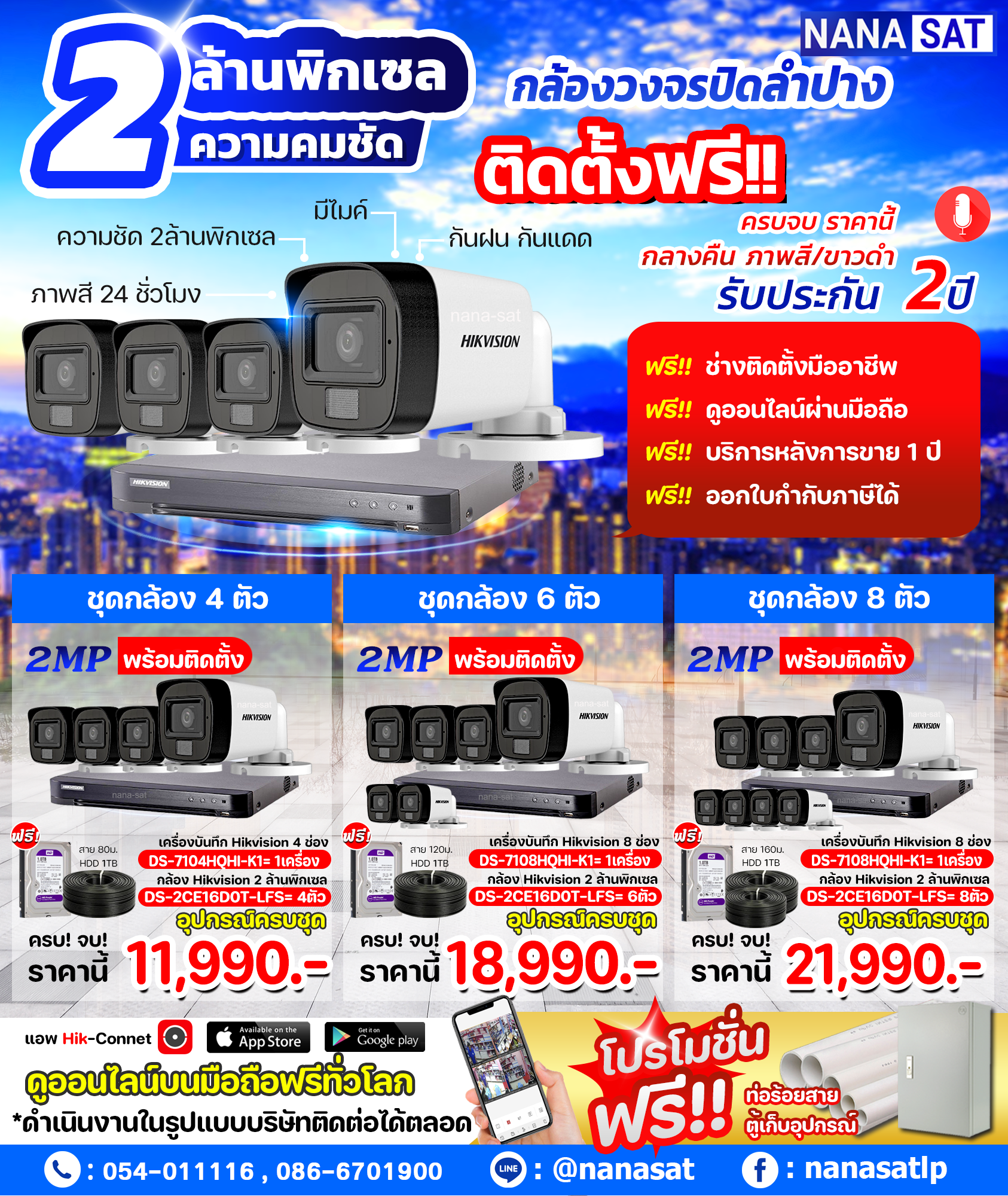 กล้องวงจรปิดลำปาง