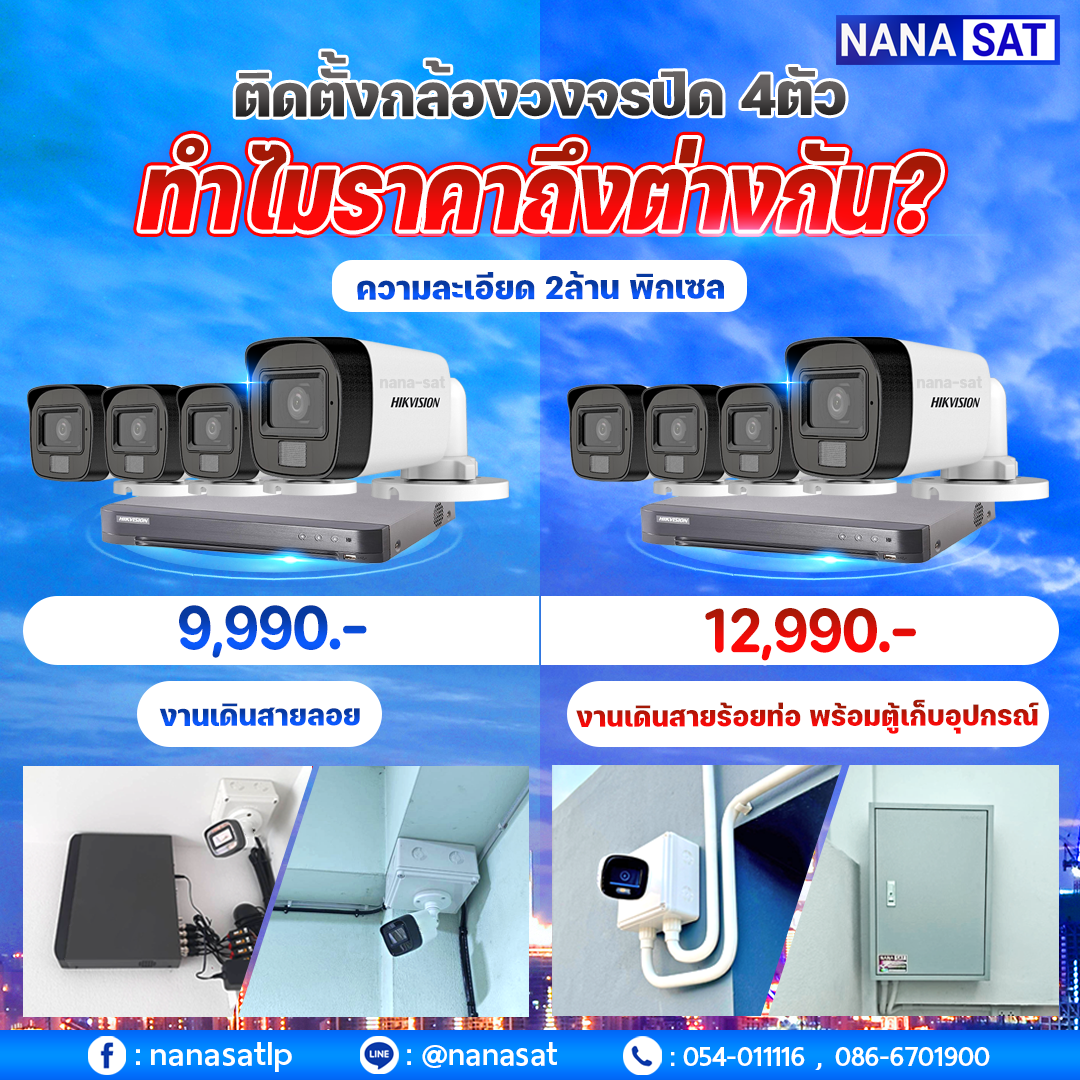 กล้องวงจรปิดลำปาง