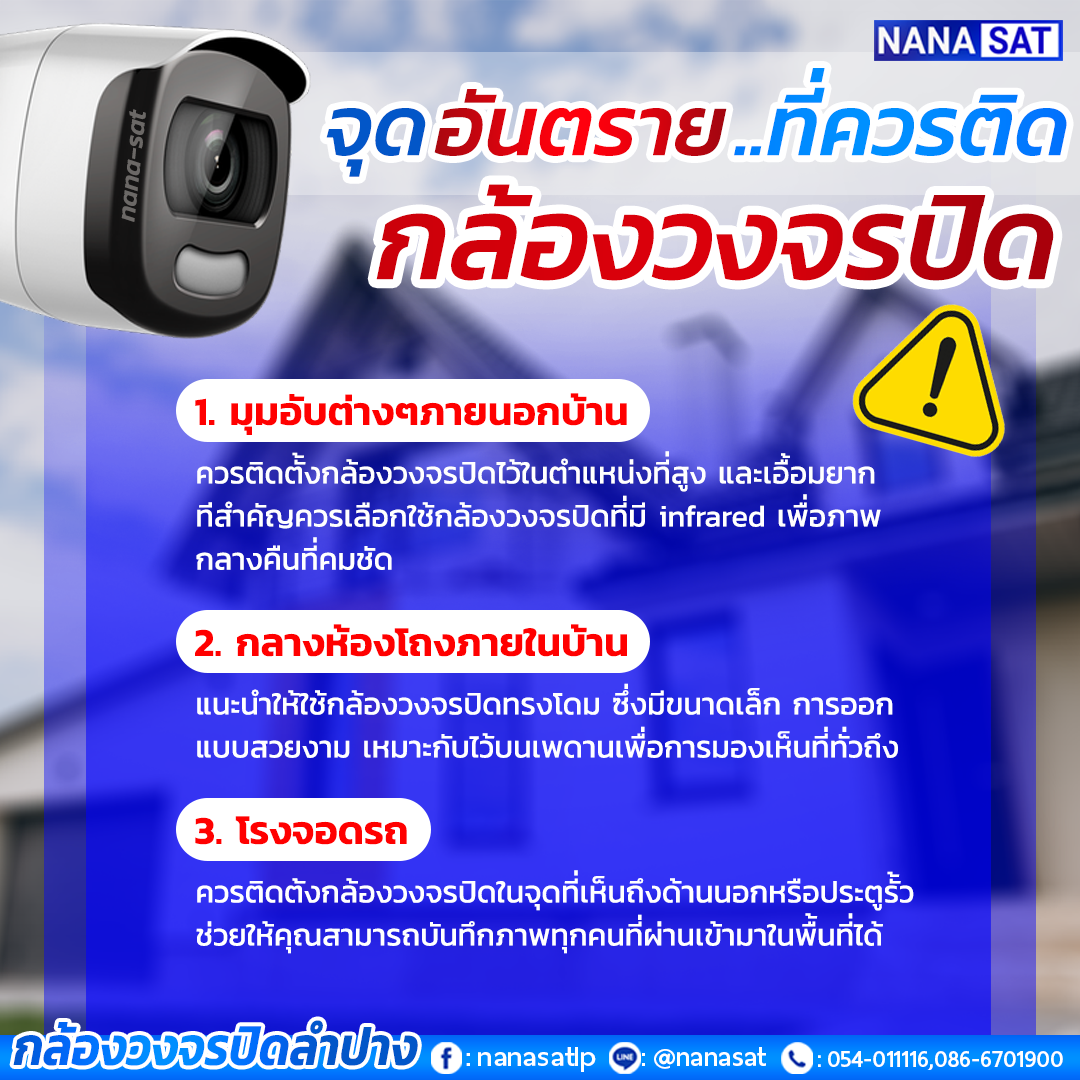 กล้องวงจรปิดลำปาง