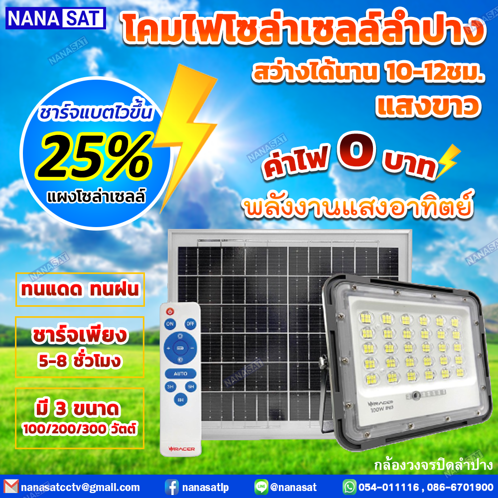 ให้ค่าไฟเป็น 0 บาท ประหยัดแบบสุดๆ โซล่าเซลล์ลำปาง ให้ค่าไฟเป็น 0 บาท ประหยัดแบบสุดๆ โซล่าเซลล์ลำปาง