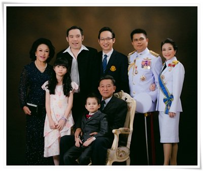 ครอบครัวภัทรินทร์
