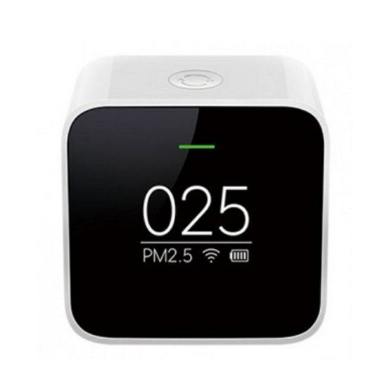 เครื่องวัดค่าฝุ่นละออง PM 2.5 - jetmt