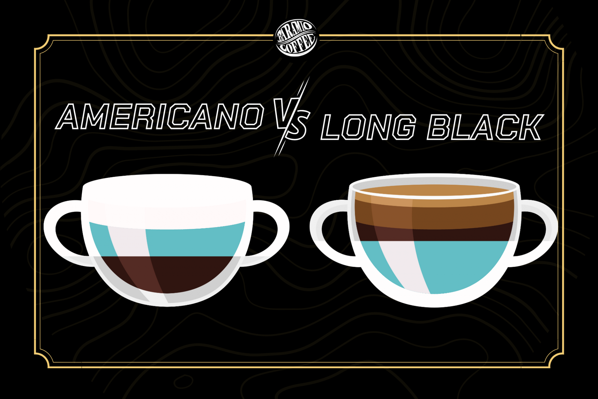 กาแฟคู่พี่น้อง Long Black กับ Americano แตกต่างกันอย่างไร ? - Baramiocoffee