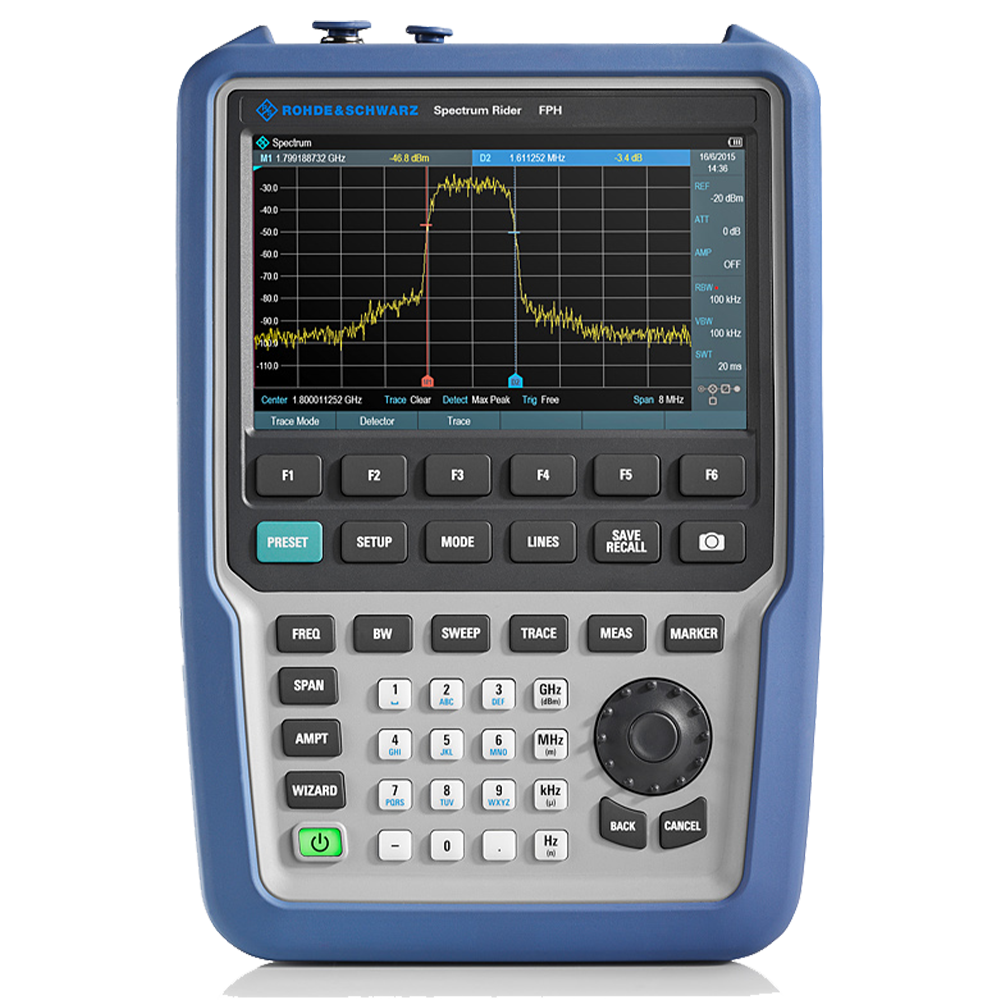 Spectrum Rider FPH4