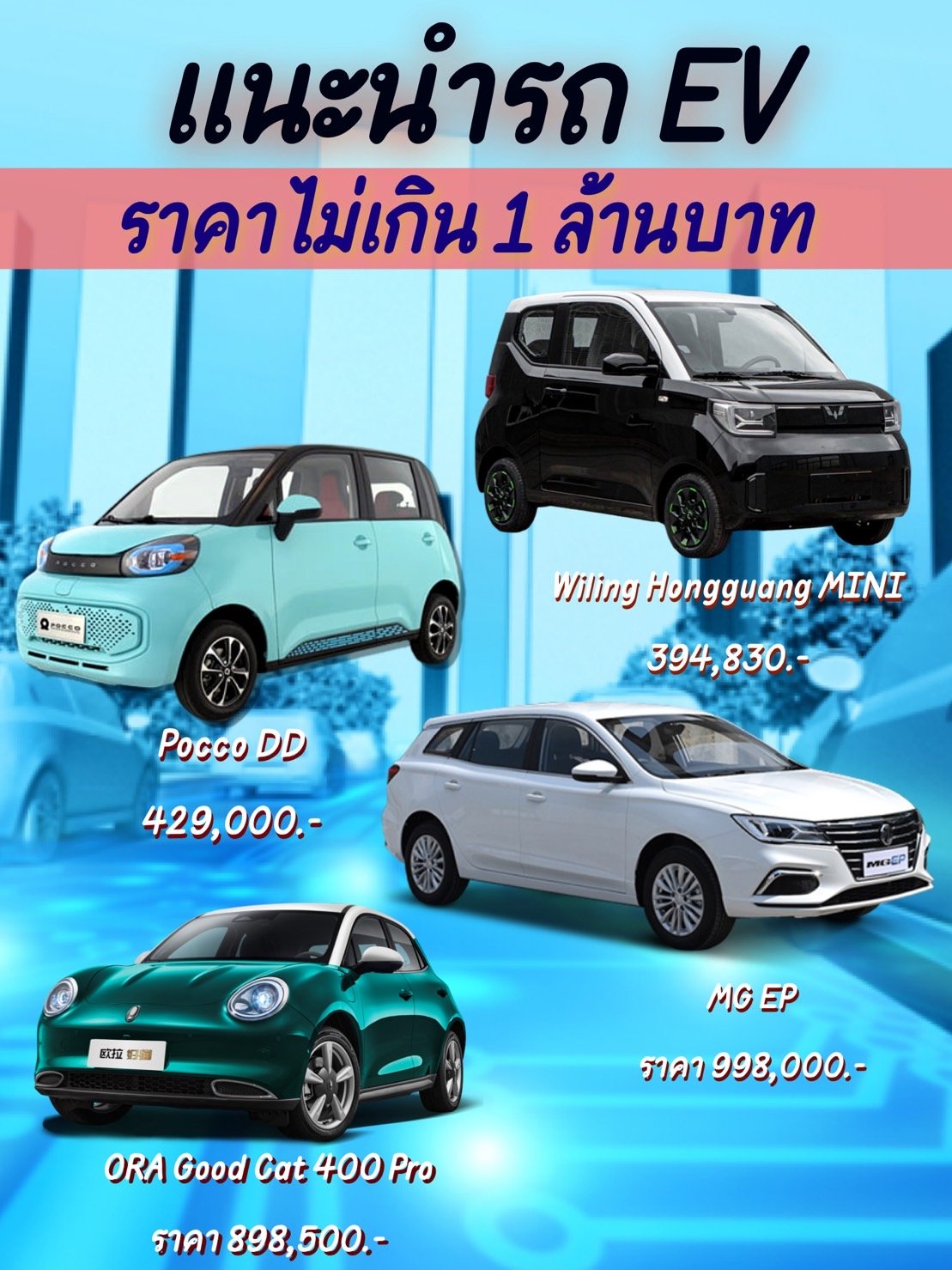 แนะนำรถยนต์ไฟฟ้า EV ราคาไม่เกิน 1 ล้านที่พร้อมให้จองแล้วในไทย