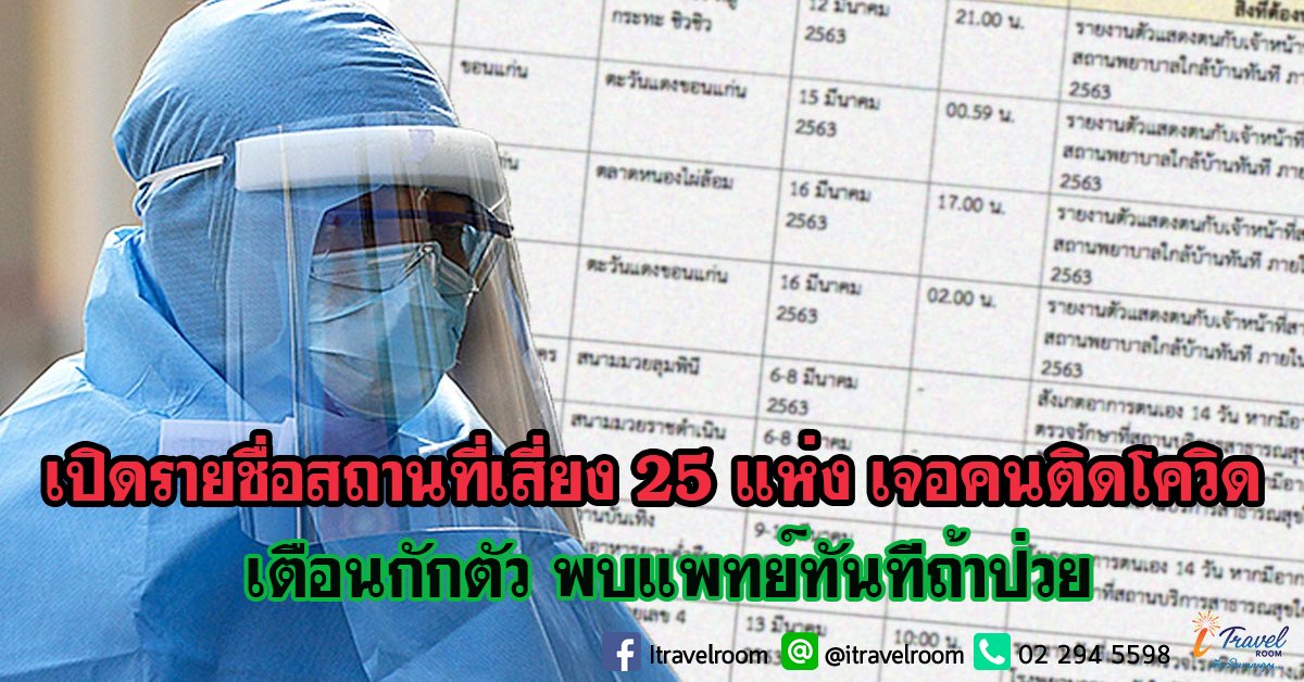 เปิดรายชื่อสถานที่เสี่ยง 25 แห่ง เจอคนติดโควิด เตือนกักตัว พบแพทย์ทันทีถ้าป่วย เปิดรายชื่อสถานที่เสี่ยง 25 แห่ง เจอคนติดโควิด เตือนกักตัว พบแพทย์ทันทีถ้าป่วย