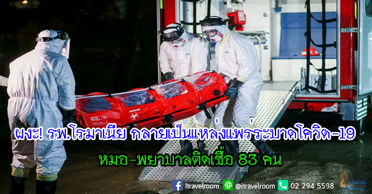 ผงะ! รพ.โรมาเนีย กลายเป็นแหล่งแพร่ระบาดโควิด-19 หมอ-พยาบาลติดเชื้อ 83 คน ผงะ! รพ.โรมาเนีย กลายเป็นแหล่งแพร่ระบาดโควิด-19 หมอ-พยาบาลติดเชื้อ 83 คน