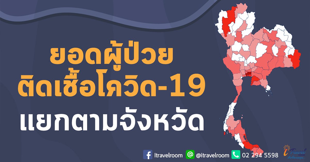 อัปเดตผู้ป่วยโควิด-19 ในไทย มีอยู่ที่จังหวัดไหนกันบ้าง อัปเดตผู้ป่วยโควิด-19 ในไทย มีอยู่ที่จังหวัดไหนกันบ้าง