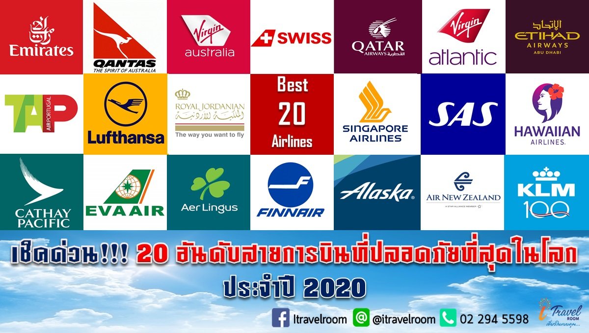 เช็คด่วน!!! 20 อันดับสายการบินที่ปลอดภัยที่สุดในโลก ประจำปี 2020 เช็คด่วน!!! 20 อันดับสายการบินที่ปลอดภัยที่สุดในโลก ประจำปี 2020