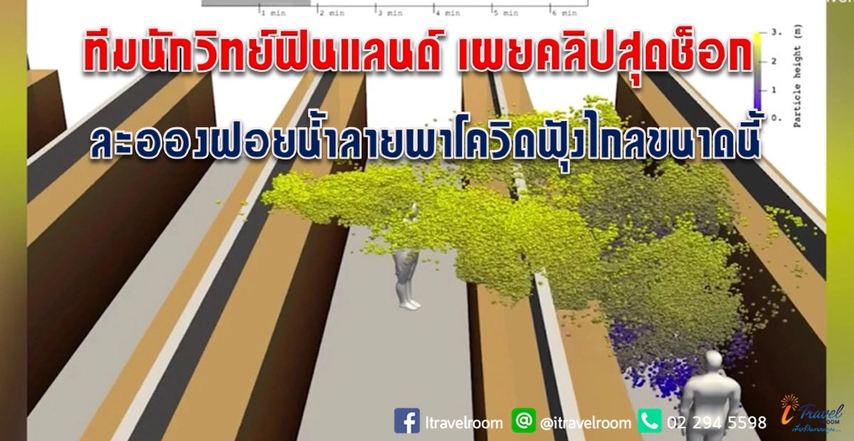 ทีมนักวิทย์ฟินแลนด์ เผยคลิปสุดช็อก ละอองฝอยน้ำลายพาโควิดฟุ้งไกลขนาดนี้ ทีมนักวิทย์ฟินแลนด์ เผยคลิปสุดช็อก ละอองฝอยน้ำลายพาโควิดฟุ้งไกลขนาดนี้