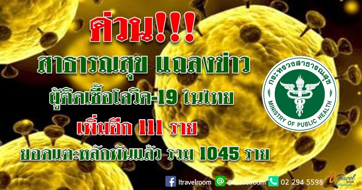 ด่วน!!! สาธารณสุข แถลงข่าว ผู้ติดเชื้อโควิด-19 ในไทย เพิ่มอีก 111 ราย ยอดแตะหลักพันแล้ว รวม 1045 ราย