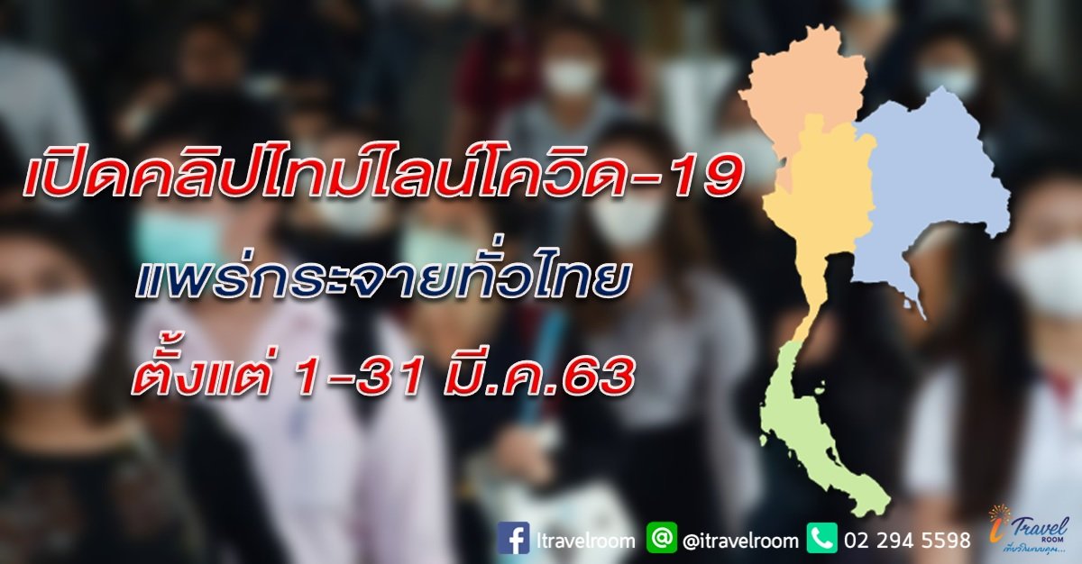 เปิดคลิปไทม์ไลน์โควิดแพร่กระจายทั่วไทยตั้งแต่ 1-31 มี.ค.63 เปิดคลิปไทม์ไลน์โควิดแพร่กระจายทั่วไทยตั้งแต่ 1-31 มี.ค.63