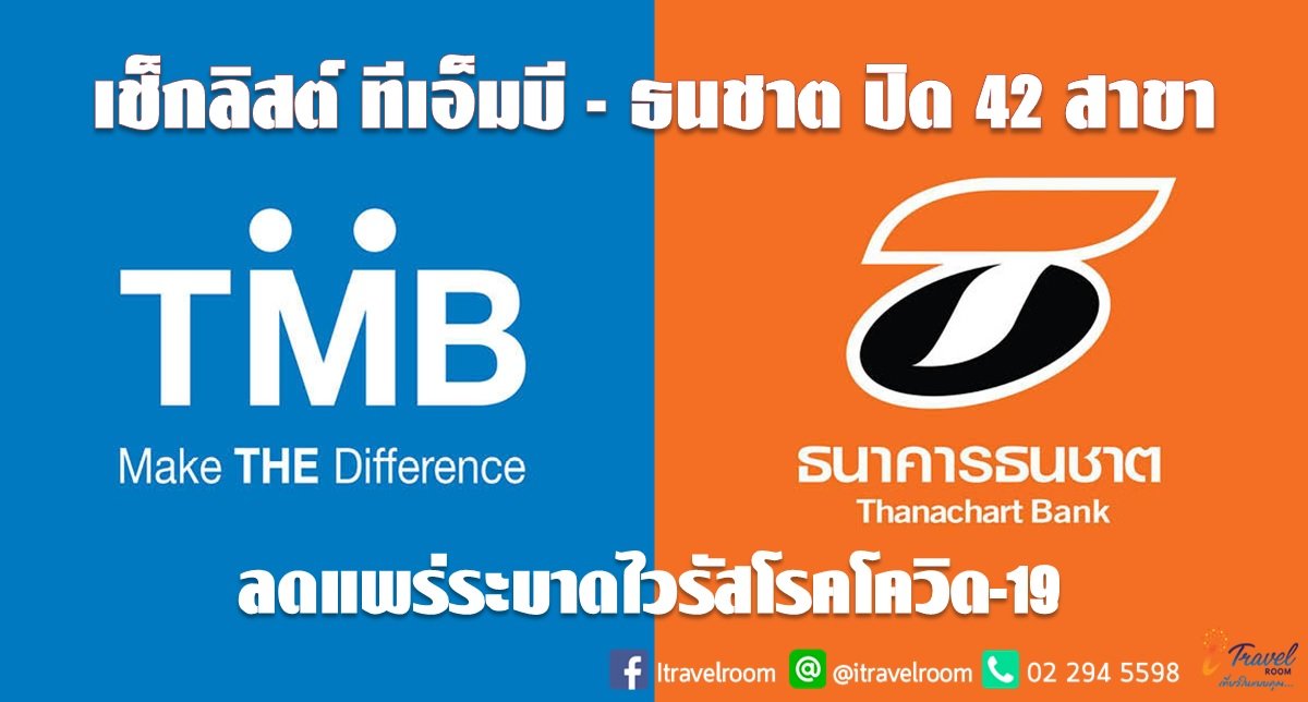 ด่วน!!! เช็กลิสต์ ทีเอ็มบี - ธนชาต ปิด 42 สาขาลดแพร่ระบาดไวรัสโรคโควิด-19 ด่วน!!! เช็กลิสต์ ทีเอ็มบี - ธนชาต ปิด 42 สาขาลดแพร่ระบาดไวรัสโรคโควิด-19