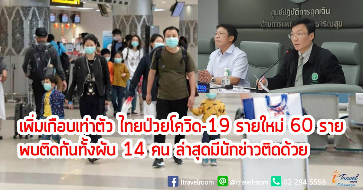 เพิ่มเกือบเท่าตัว ไทยป่วยโควิด-19 รายใหม่ 60 ราย พบติดกันทั้งผับ 14 คน ล่าสุดมีนักข่าวติดด้วย เพิ่มเกือบเท่าตัว ไทยป่วยโควิด-19 รายใหม่ 60 ราย พบติดกันทั้งผับ 14 คน ล่าสุดมีนักข่าวติดด้วย