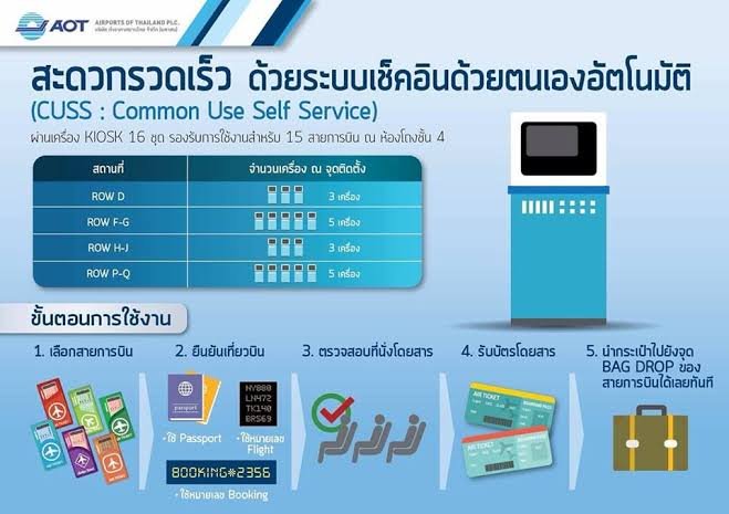 รู้จัก Kiosk Cuss ตัวช่วยในการเชคอิน  สะดวกและประหยัดเวลาอีกด้วย รู้จัก Kiosk Cuss ตัวช่วยในการเชคอิน  สะดวกและประหยัดเวลาอีกด้วย