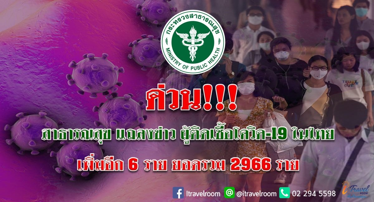 ด่วน!!! สาธารณสุข แถลงข่าว ผู้ติดเชื้อโควิด-19 ในไทย เพิ่มอีก 6 ราย  ยอดรวม 2966 ราย ด่วน!!! สาธารณสุข แถลงข่าว ผู้ติดเชื้อโควิด-19 ในไทย เพิ่มอีก 6 ราย  ยอดรวม 2966 ราย
