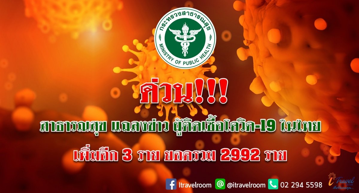 ด่วน!!! สาธารณสุข แถลงข่าว ผู้ติดเชื้อโควิด-19 ในไทย เพิ่มอีก 3 ราย ยอดรวม 2992 ราย ด่วน!!! สาธารณสุข แถลงข่าว ผู้ติดเชื้อโควิด-19 ในไทย เพิ่มอีก 3 ราย ยอดรวม 2992 ราย