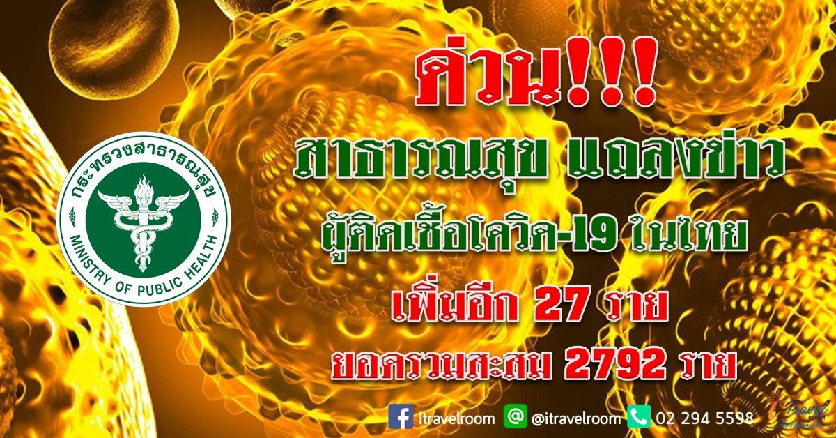 ด่วน!!! สาธารณสุข แถลงข่าว ผู้ติดเชื้อโควิด-19 ในไทย เพิ่มอีก 27 ราย ยอดสะสมรวม 2792 ราย ด่วน!!! สาธารณสุข แถลงข่าว ผู้ติดเชื้อโควิด-19 ในไทย เพิ่มอีก 27 ราย ยอดสะสมรวม 2792 ราย