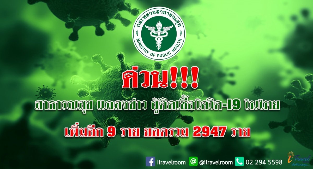 ด่วน!!! สาธารณสุข แถลงข่าว ผู้ติดเชื้อโควิด-19 ในไทย เพิ่มอีก 9 ราย  ยอดรวม 2947 ราย ด่วน!!! สาธารณสุข แถลงข่าว ผู้ติดเชื้อโควิด-19 ในไทย เพิ่มอีก 9 ราย  ยอดรวม 2947 ราย