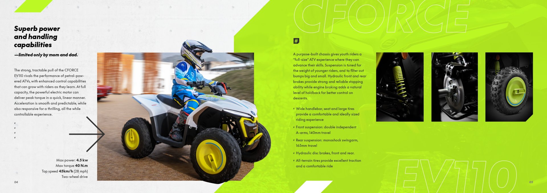 ATV EV110 CFmoto