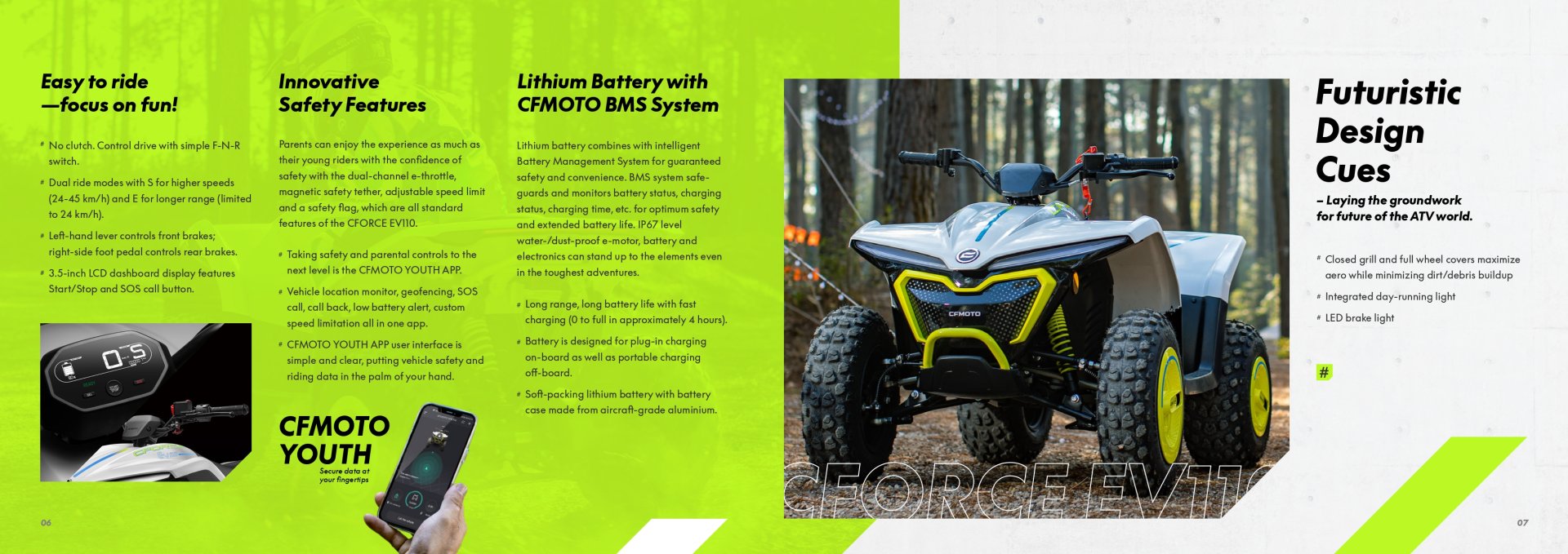 ATV EV110 CFmoto