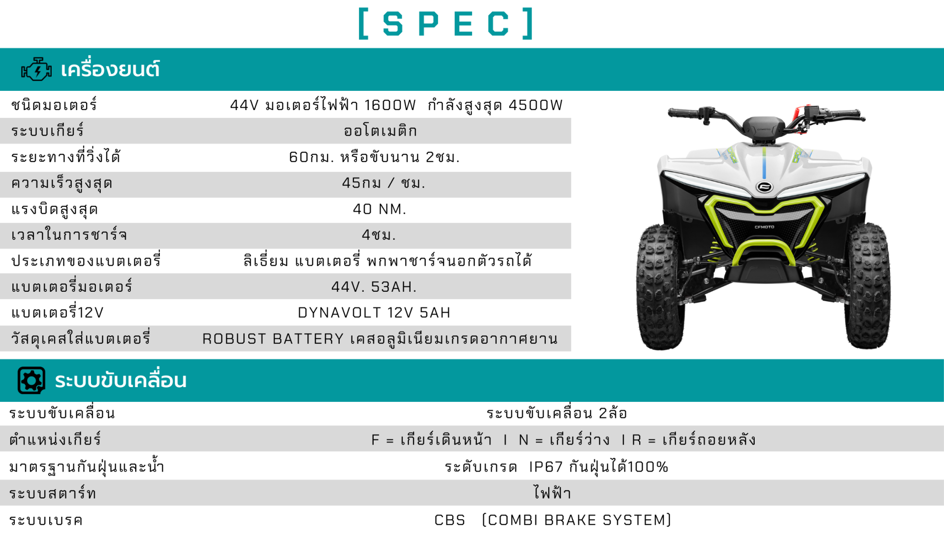 สเป๊ค EV110