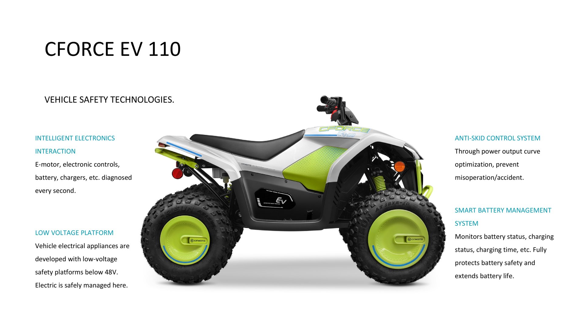 CFmoto ATV EV100 