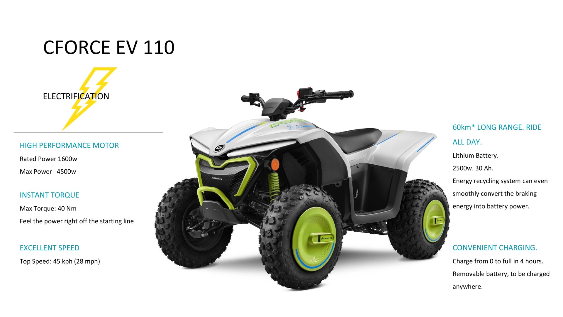 CFmoto ATV EV100 