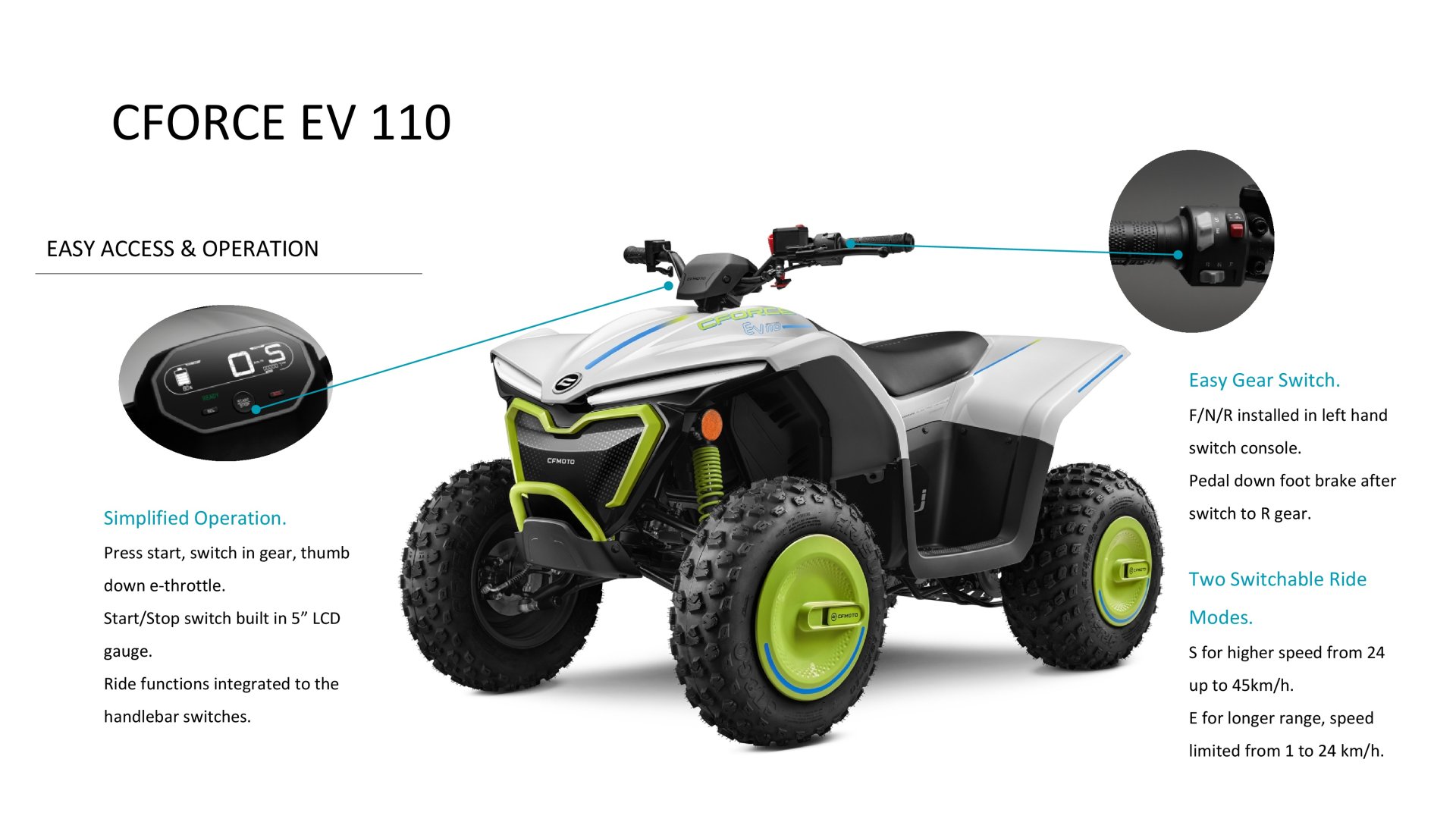 CFmoto ATV EV100 