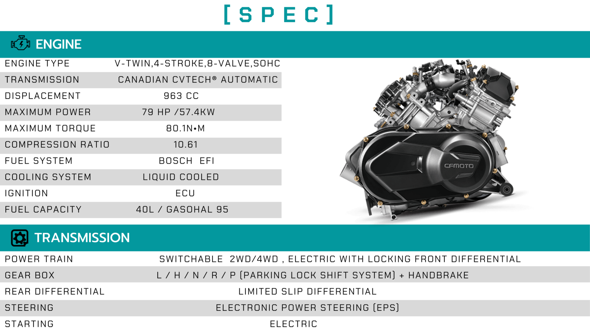 UTV Uforce1000 U1000