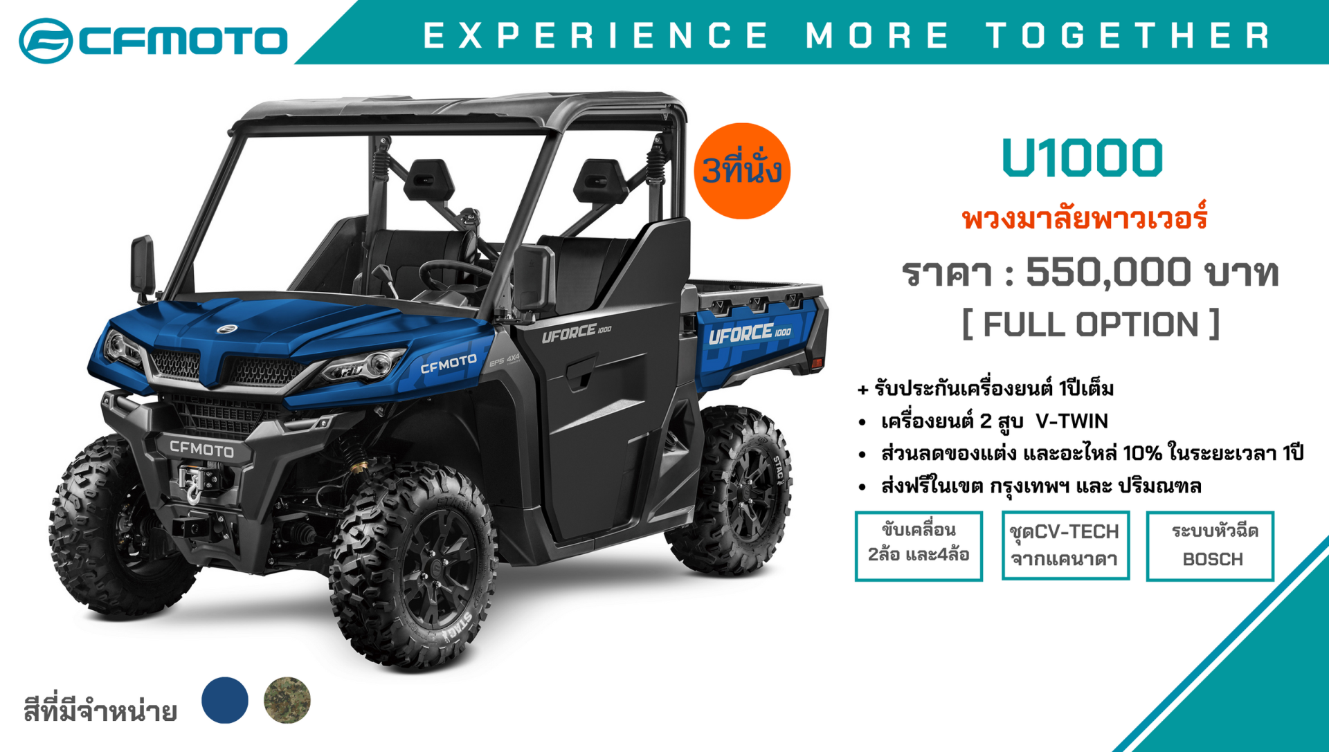 UTV Uforce1000 U1000