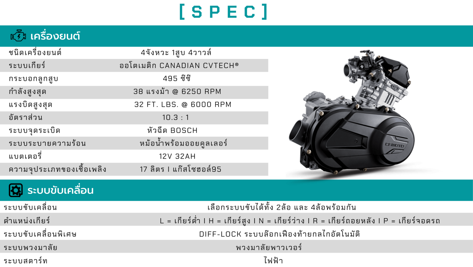 New Cforce520L , X520L