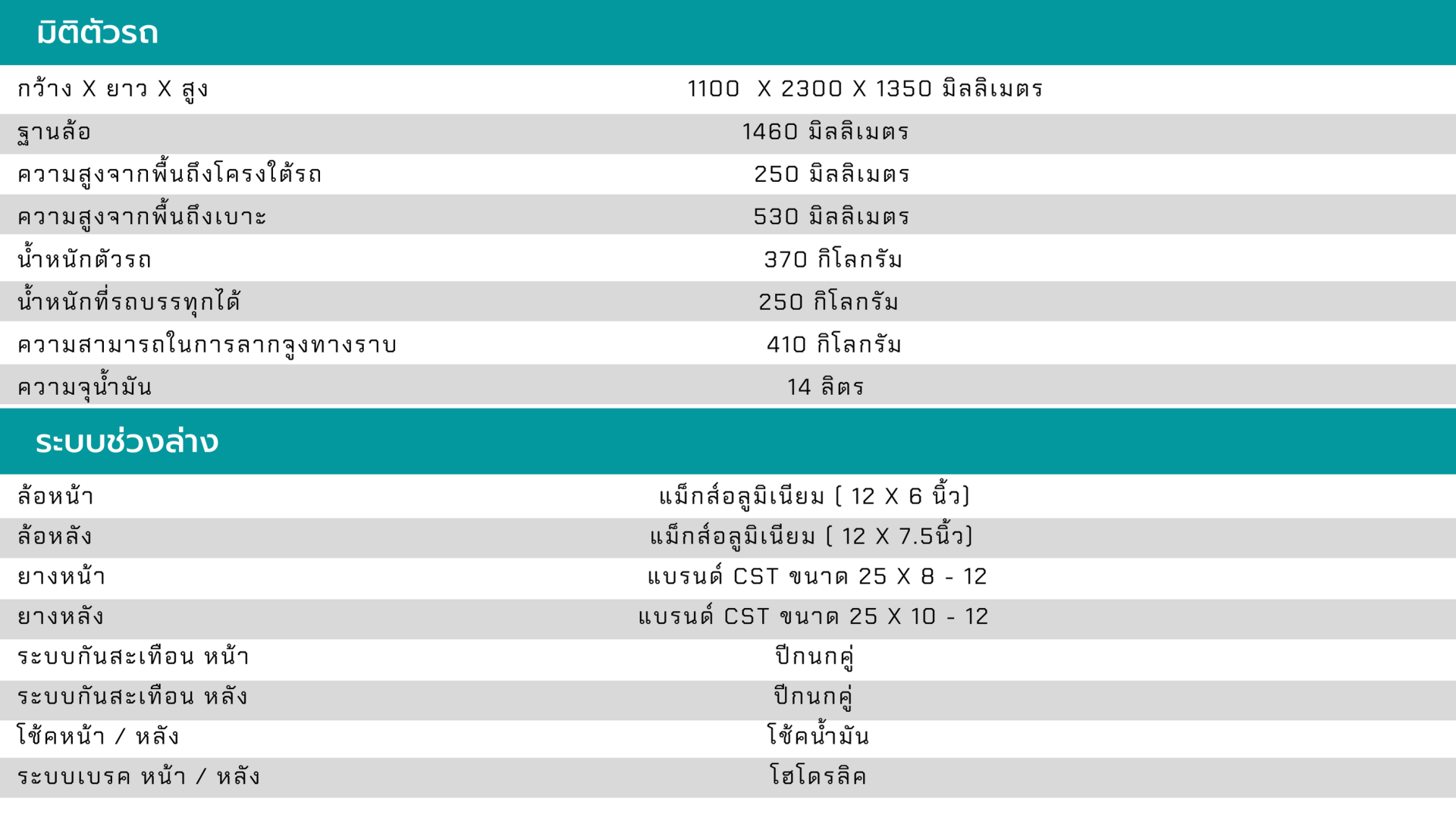 New Cforce520L , X520L