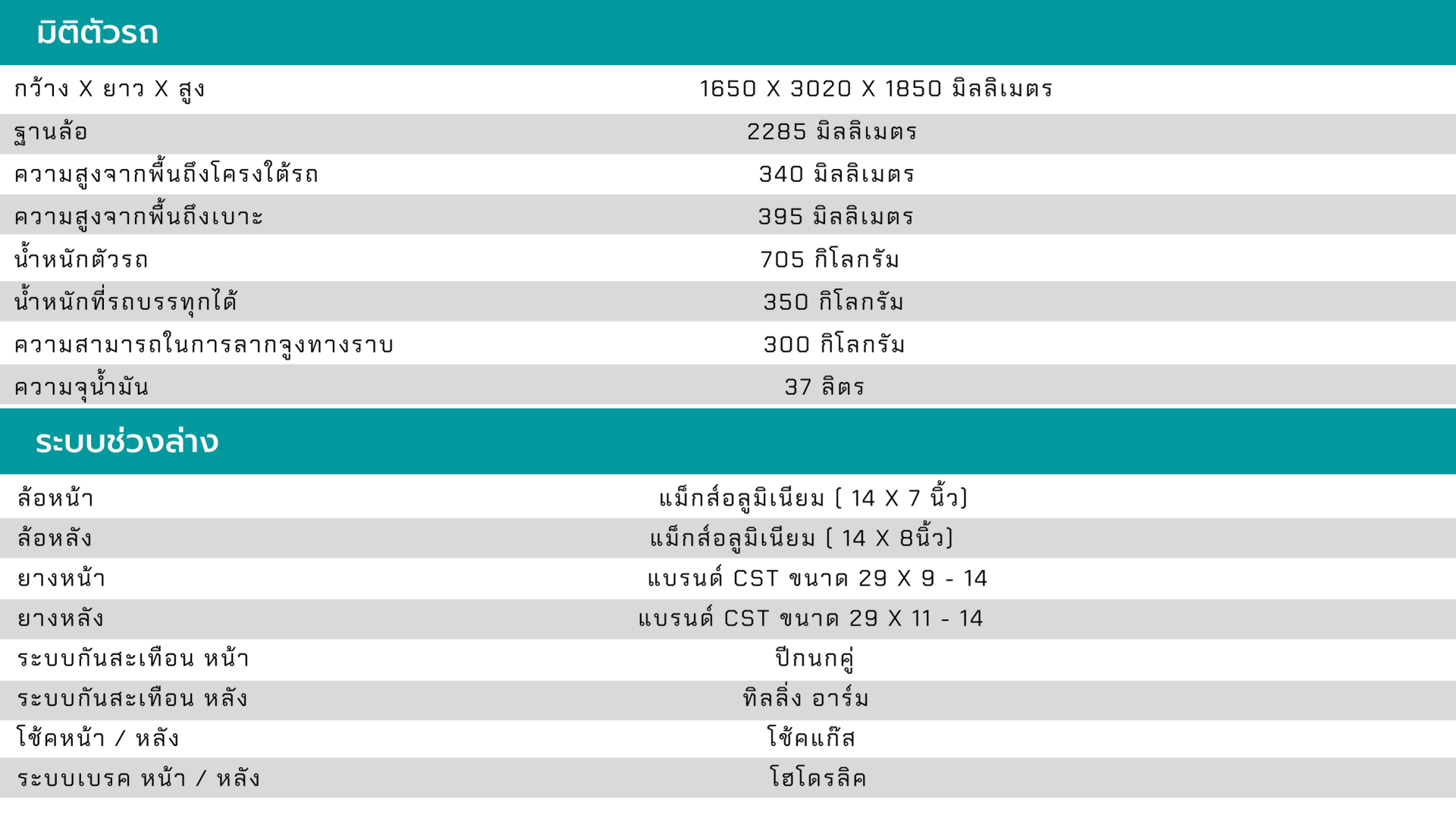 โบรชัวร์ Z1000 Sport R