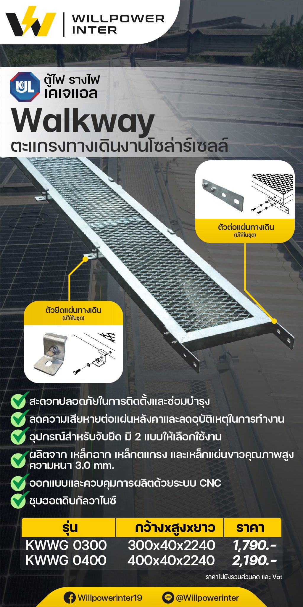 KJL WALKWAY KWWG ตะแกรงทางเดิน