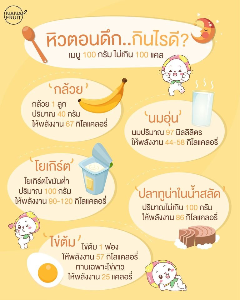 หิวตอนดึกทานอะไรดี - Nanafruit