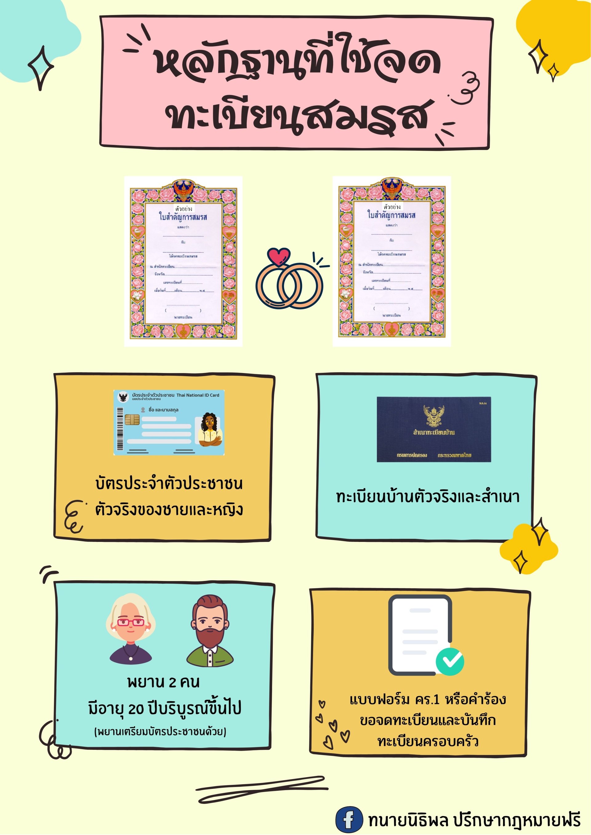 จด งาน แตง รม ทะเล Pantip - i1h52cf