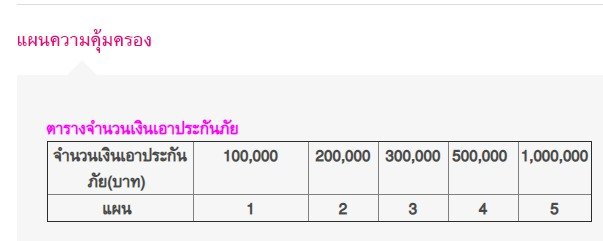 ประกันบำนาญ